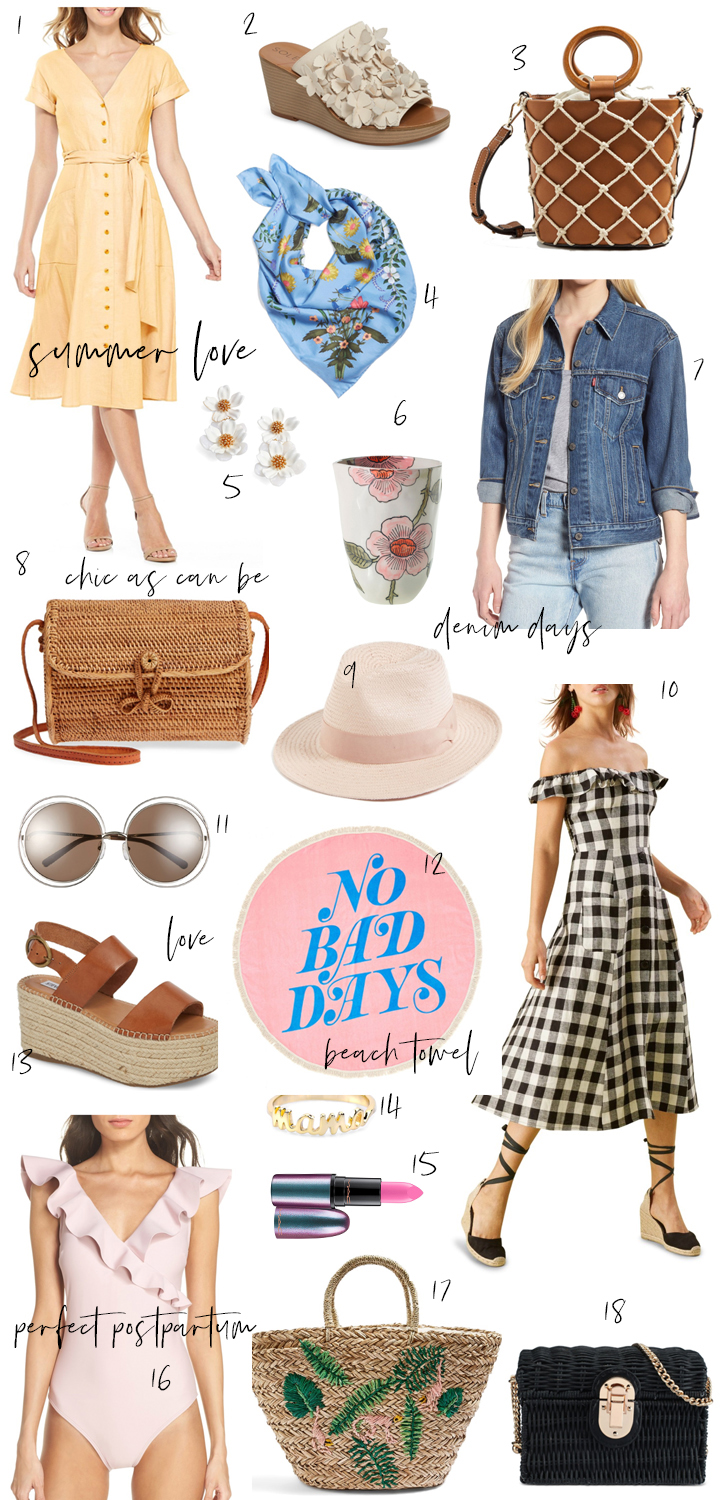 Birthday Wishlist