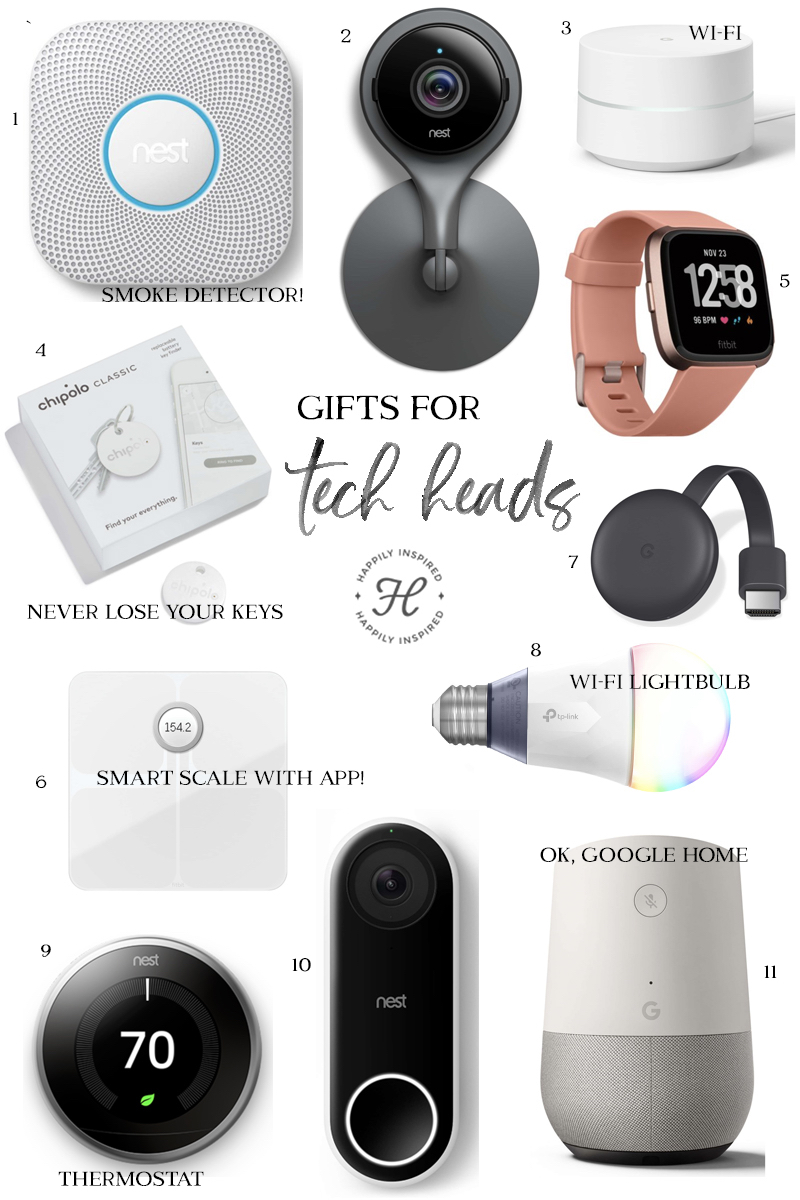 tech gift guide, christmas gift ideas